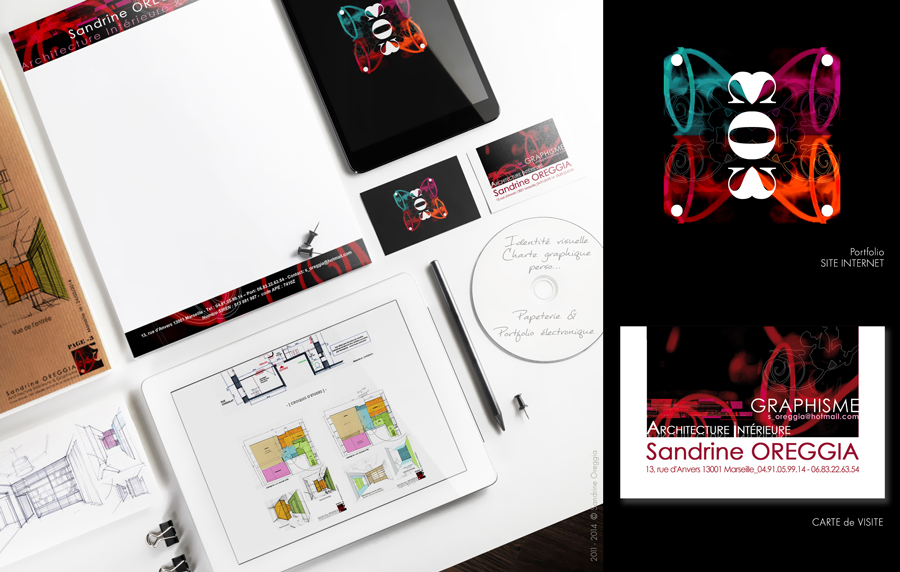 charte graphique personnelle